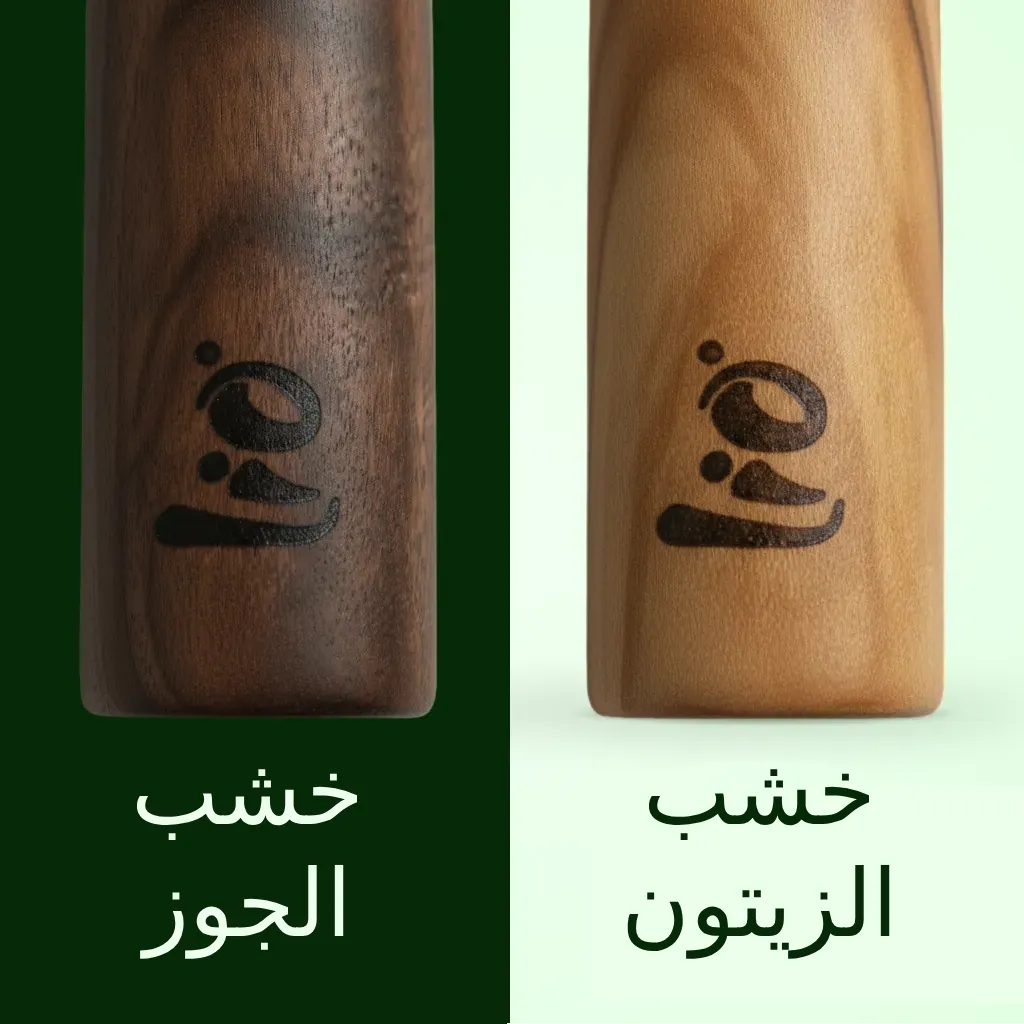 حزمة ليو للمبتدئين