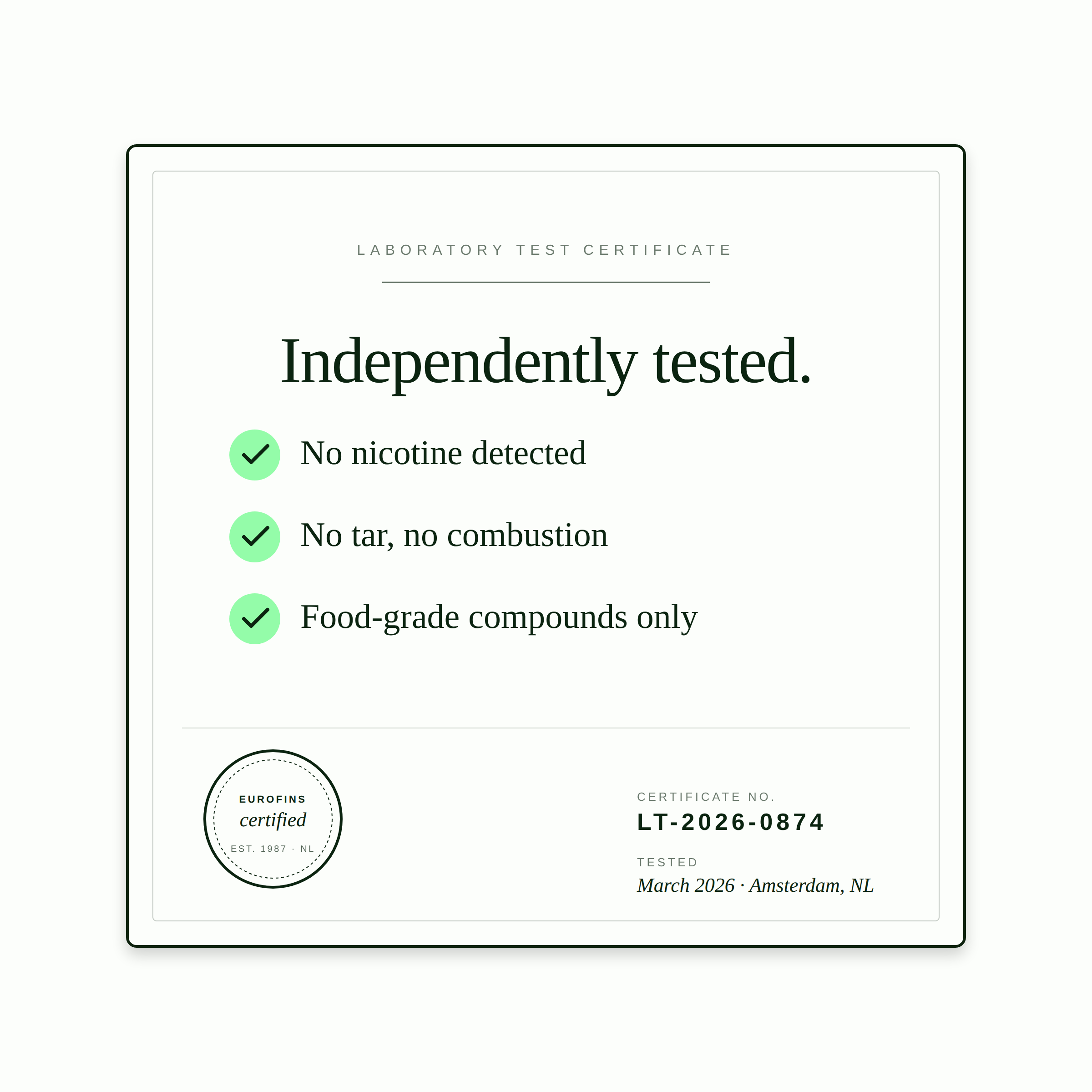 The Habit Plan
